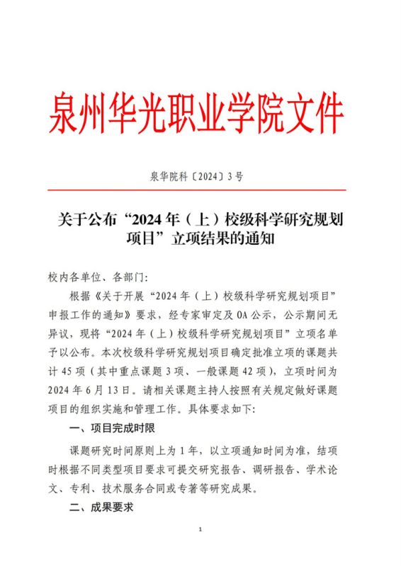 祝贺教育学院21位教师于2024（上）校级科研项目中成功立项
