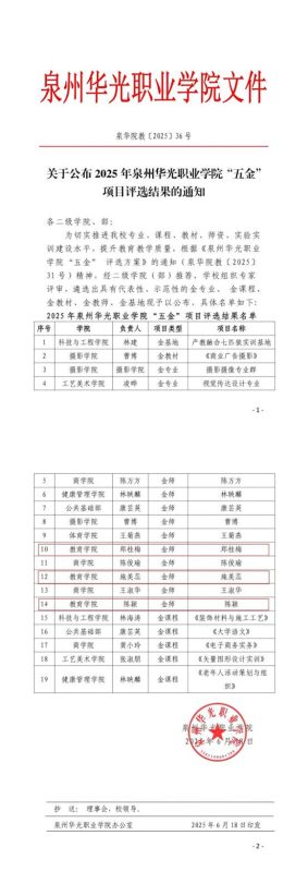 祝贺教育学院3位老师获评校“五金”项目金教师
