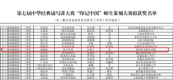 喜报｜方寸篆印承文脉 我校石扬子老师斩获国赛佳绩