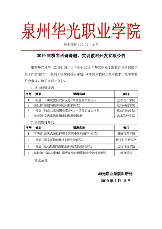 祝贺教育学院申报开发《幼儿魔术游戏教程》实训教材成功立项